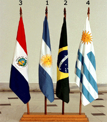 Ordem das Bandeiras (3 - 1 - 2 - 4)